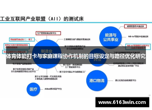 体育体能打卡与家庭课程协作机制的目标设定与路径优化研究