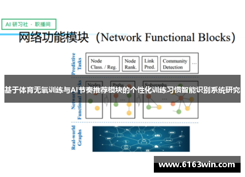 基于体育无氧训练与AI节奏推荐模块的个性化训练习惯智能识别系统研究