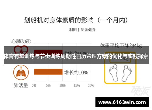 体育有氧训练与节奏训练周期性日历管理方案的优化与实践探索