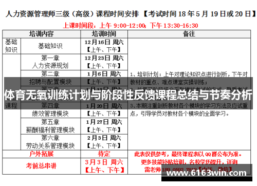 体育无氧训练计划与阶段性反馈课程总结与节奏分析