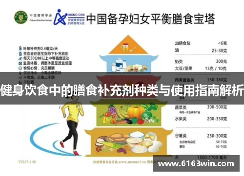 健身饮食中的膳食补充剂种类与使用指南解析