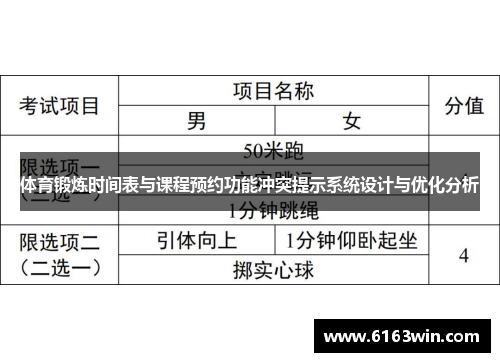 体育锻炼时间表与课程预约功能冲突提示系统设计与优化分析